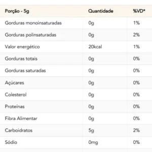 tabela nutricional açúcar união orgânico em sache de 5g